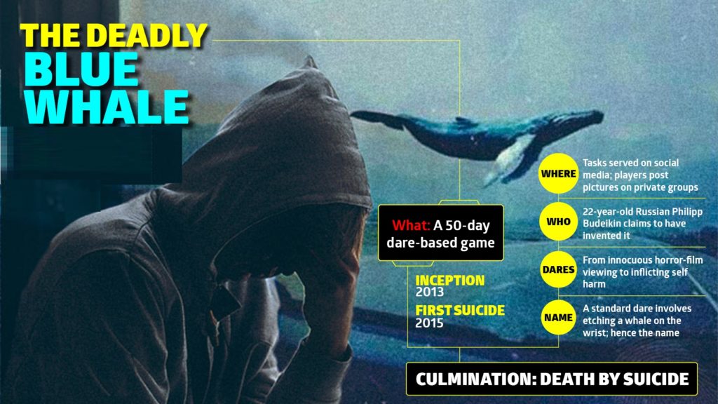blue whale game