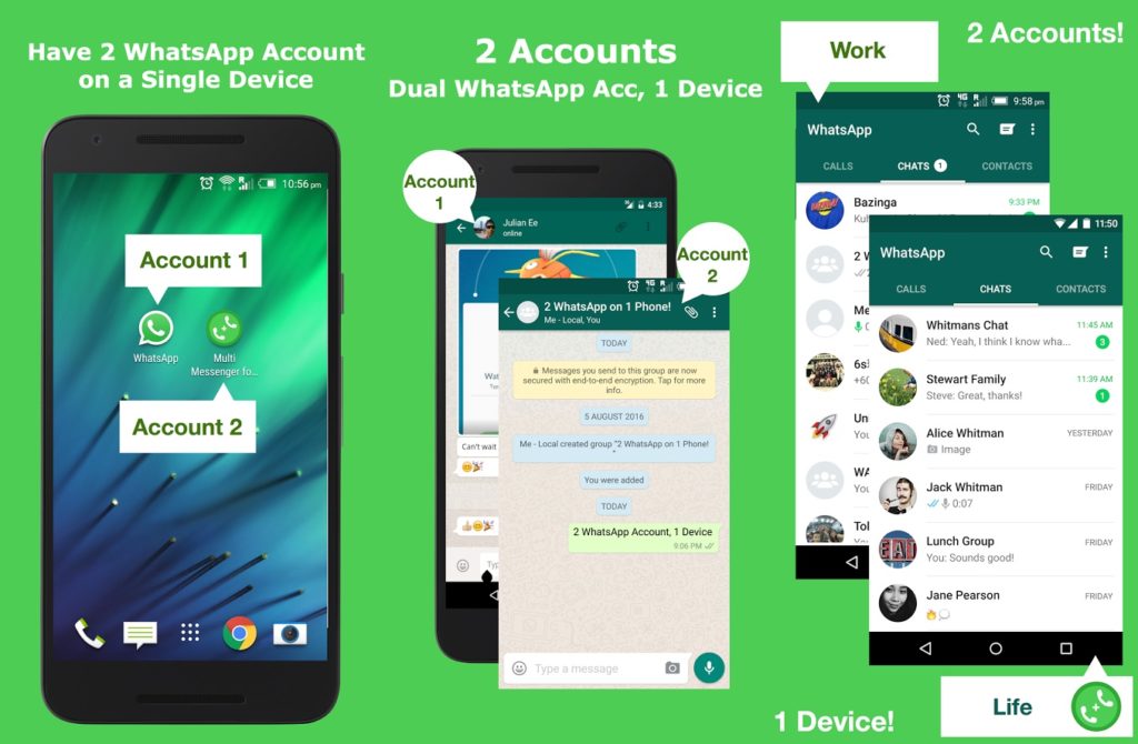 How to use Dual WhatsApp on one and more than one Devices - Techno Roids